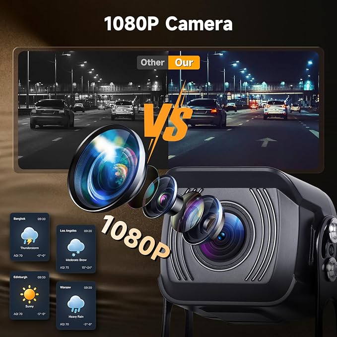 4 Channel 10.1 Inch Touch Screen Backup Camera Systerm for RV, Blind Spot Detection Backup Camera for Trucks, Pickups, Cars, 