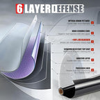 Vepagoo Ceramic Car Window Tint Film 15% VLT, 36" x25FT