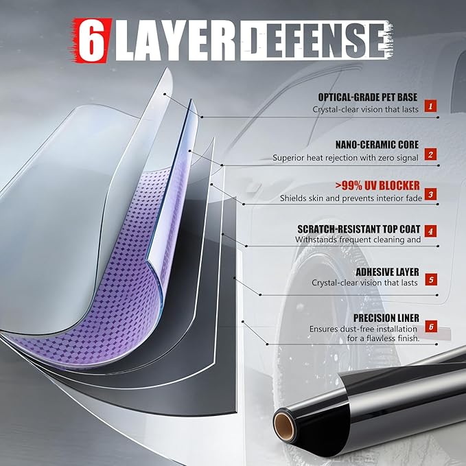 Vepagoo Ceramic Car Window Tint Film 20% VLT, 20" x100FT