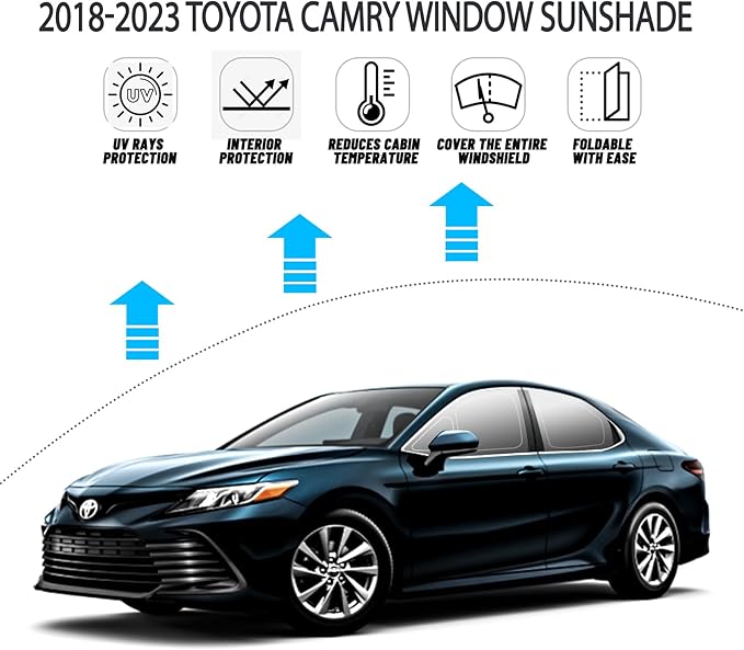 D-Lumina Rear ＆ Side Window Sun Shade for 2018 2019 2020 2021 2022 2023 2024 Toyo-ta Camry Accessories, Windshield Sunshade Sun Visor Protector Blocks UV Rays Heat, Foldable 2 Layers 210T Material