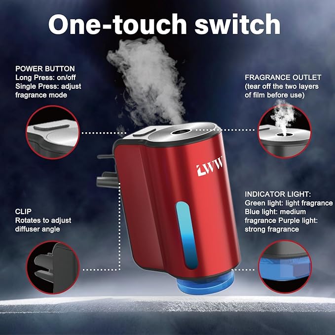 LWW Smart Car Air Freshener - 3 Levels Strength with Ventilation Clip, Rechargeable Car Fragrance Atomizer - with 8 10ml Bott