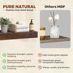 Floating Wall Shelves 30x6.8x1.7 Inch – Solid Wood Rustic Shelves in Walnut Finish – Wall Mounted Heavy Duty Display Shelf fo