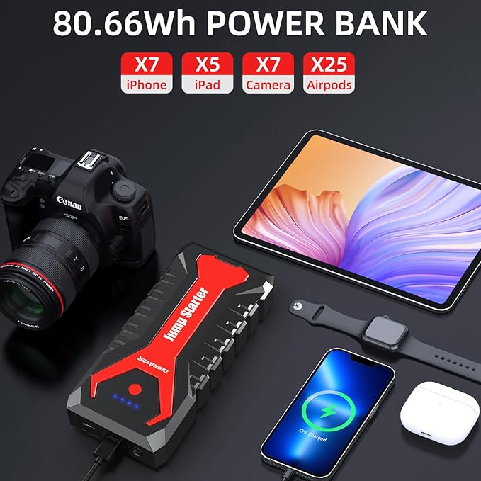 DBPOWER 5000A/80.66Wh Portable Car Jump Starter (UP to 8.0L Gas/6.5L Diesel Engines) 12V Auto Lithium-Ion Battery Booster