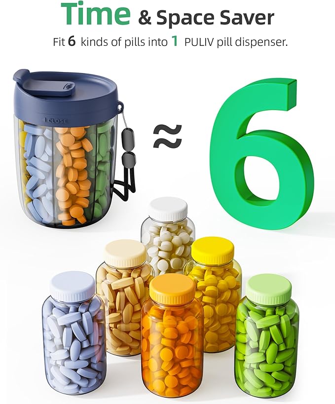 PULIV Large Supplement Organizer Bottle, Holds Plenty of 6 Various Vitamins in 1 Pill Dispenser with Anti-Mixing & Wide Openi