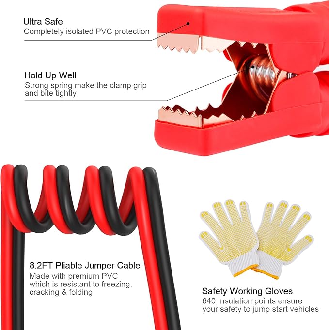 Vetoos Roadside Emergency Car Kit with Jumper Cables, Auto Vehicle Safety Road Side Assistance Kit Essentials, Winter Car Kit