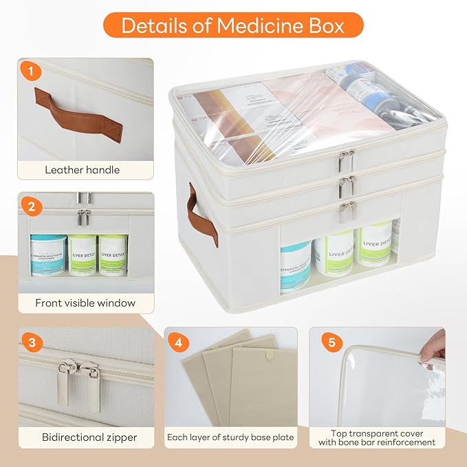 3-Tier Medicine Organizer for Cabinet, Foldable Medicine Storage Box with Clear Cover and Leather Handle, Empty First Aid Kit