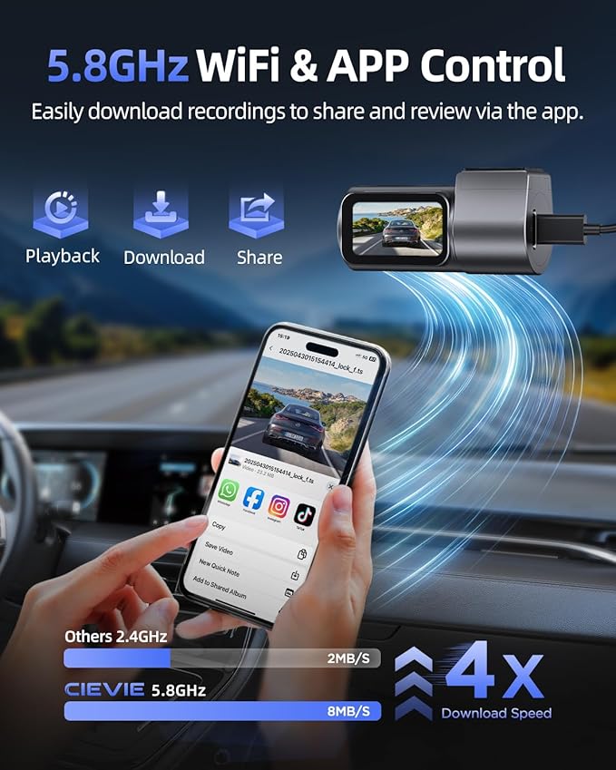Dash Cam Front 4K - 1.5" IPS Display & 5G WiFi & 64G Card, 360° Rotation Mini Dashcam, Car Camera with WDR Night Vision, 24H 