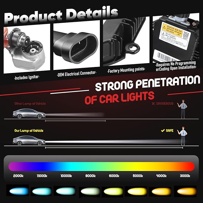 28474-8991 Xenon HID Headlight Ballast Control Unit with Igniter & D2S Bulb - HID Headlight Kit Compatible with Nissan Altima