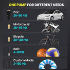 Vinid Cordless Air Compressor, 75W Portable Tire Inflator with Digital Pressure Gauge, Auto Shut Off, Fast Inflation for Car Tires, Bike, Motorcycle, Balls & Inflatables, Rechargeable Battery Powered
