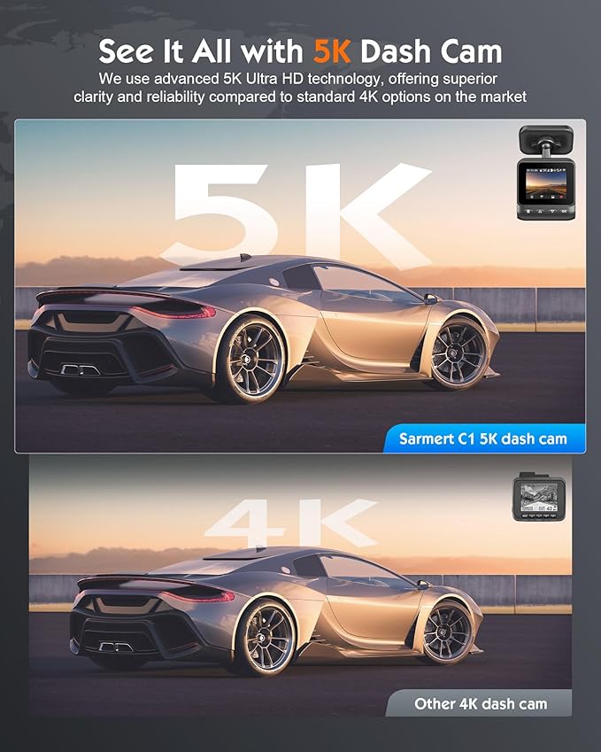 Sarmert C1 5K Dash Cam Front - Built-in GPS and 5G WiFi, Sony STARVIS Sensor, HDR Night Vision Car Camera, 5K/4K/2.5K UHD Das