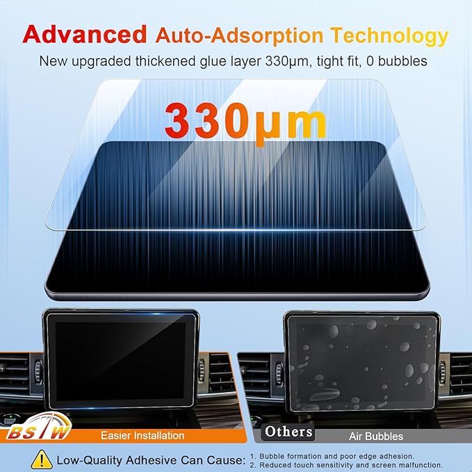 for 2020 Ford Explorer Screen Protector for 2020-2024 Explorer SYNC 3 8" Touchscreen for 2024 Ford Explorer SUV Accessories T