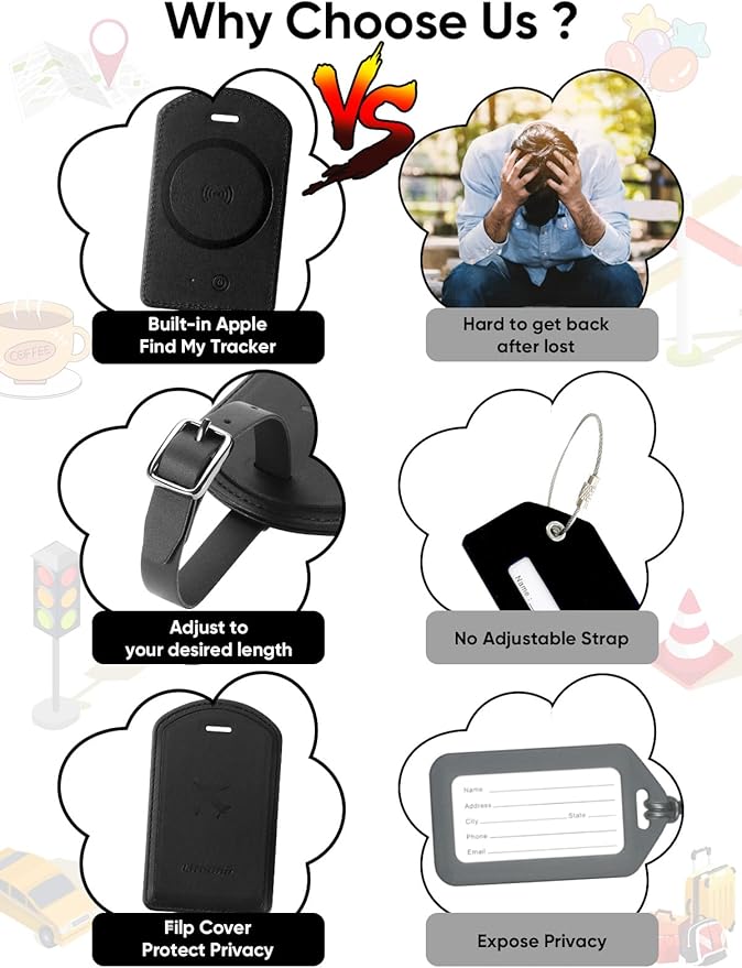 Luggage Tags Built-in Anti-Loss Tracker, Luxury Leather Luggage Tags for Suitcase, Travel Bags, Backpacks, Travel Organizer f