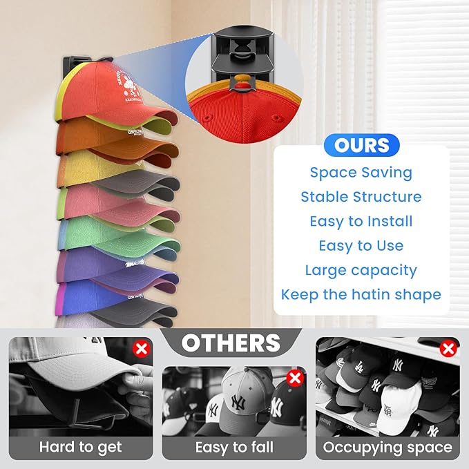 Baseball Cap Storage Rack Wall Mounted - 2-Pack - Holds 40 Caps, Space-Saving Storage and Display Rack - Strong Adhesive Wall