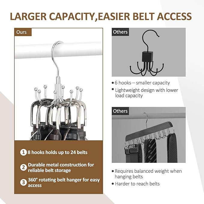 ZEDODIER 4 Pack Belt Organizer for Closet, Heavy-Duty Rotating Belt Hanger Rack Holds Multiple Belts, Hanging Space Saving Me