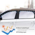 Aokway Side Window Sunshade Sun Shade for Car Window Double Thickness Auto Windshield Sunshades Curtain Universal Fit for Driver for Baby UV Protection (Blue, Front+Rear Side 4Pcs)