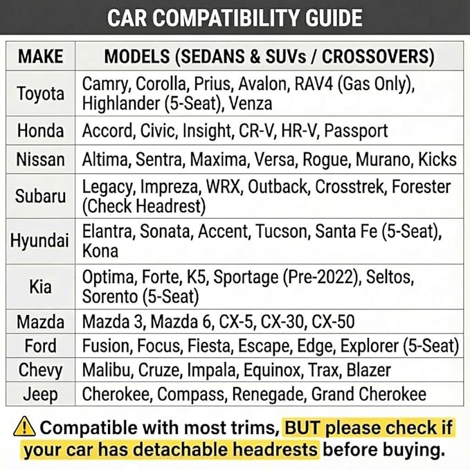LINGVIDO Car Seat Covers Full Set (5 Seats) - Premium Perforated Nappa Leather, Waterproof Shield, Omni-Adapt Fit SUVs Sedans