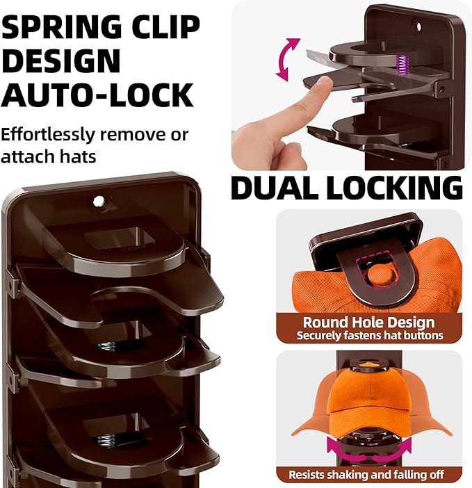 Spring Clip Hat Organizer for Baseball Caps – 2 Pack, Wall Hat Rack for Door & Closet – Keeps 20 Hats Tidy in Garage, Dorm, M