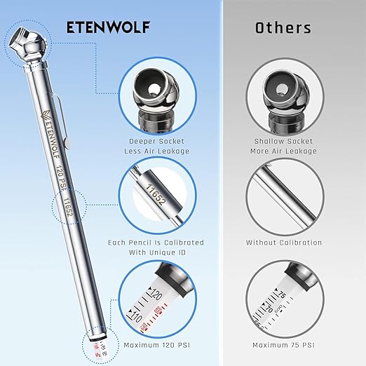 ETENWOLF Pencil Tire Pressure Gauge 6 Pack (10-50PSI, 20-120PSI) with Tire Caps Calibrated to ANSI B40.1 Grade B(2%), Stainless Steel Body, for Cars, Pickups, RVs, Bicycle