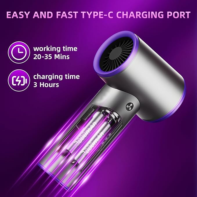 Aihoye Car Vacuum Portable Cordless, 22000PA High Power Mini Vacuum Cleaner with Brushless Motor, 4-in-1 Handheld Vacuum Clea