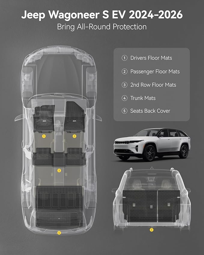 3W Floor Mats & Seat Back Mats & Cargo Liner for 2024-2026 Jeep Wagoneer S EV, All Weather TPE Custom Fit Set Car Floor Mats, Jeep Wagoneer S EV Full Set Floor Mats Accessories, Black