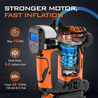 Tire Inflator Portable Air Compressor, 150PSI & 20 V Rechargeable Battery Powered Handheld Air Pump, cordless tire inflator 5X Faster Portable Tire Inflator for Car, Truck, Motorcycle, Bike, Balls