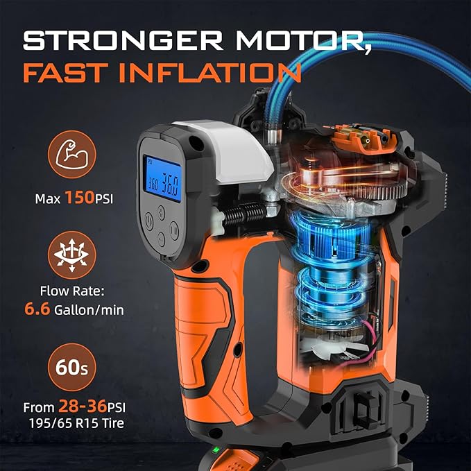 Tire Inflator Portable Air Compressor, 150PSI & 20 V Rechargeable Battery Powered Handheld Air Pump, cordless tire inflator 5X Faster Portable Tire Inflator for Car, Truck, Motorcycle, Bike, Balls