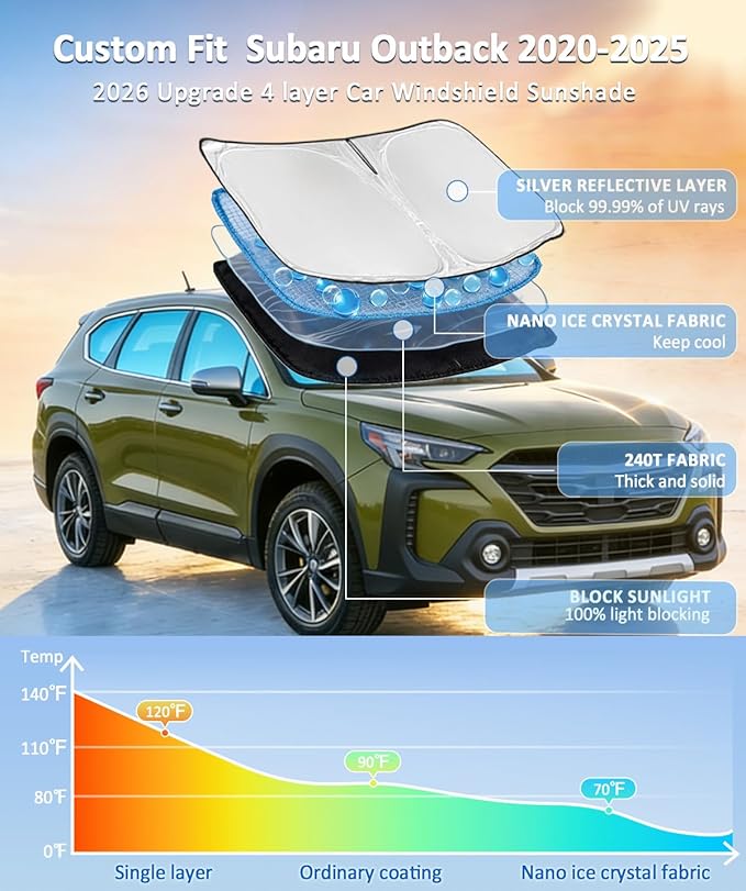 Sun Shade Sunshade for Subaru Outback Windshield Cover,4-Layer Front Window Shade Custom fit 2020-2024 2025 Outback SUV,Base,Premium,Limited,Touring Sun Visor 240T Retractable Shade Car Accessories