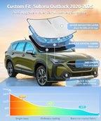 Sun Shade Sunshade for Subaru Outback Windshield Cover,4-Layer Front Window Shade Custom fit 2020-2024 2025 Outback SUV,Base,Premium,Limited,Touring Sun Visor 240T Retractable Shade Car Accessories