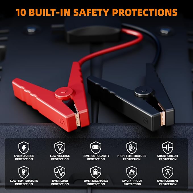 GOLDFOREST Car Battery Jump Starter with Air Compressor 4000A 150PSI, Portable Car Jumper Starter (10L Gas/8L Diesel), 12V Jump Box with Auto-Stop Tire Inflator, LCD Display, LED Light, Jumper Cables