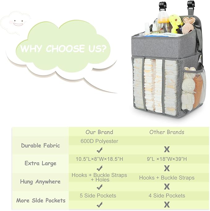 Maliton Changing Table Diaper Organizer - Baby Hanging Diaper Stacker Nursery Caddy Organizer for Cribs Playard Baby Essentia