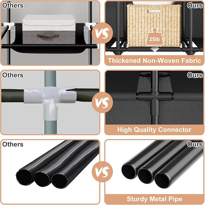 Portable Closet for Hanging Clothes, Portable Wardrobe Closet with Cover, 4 Storage Shelves, 2 Hanging Rods and 8 Side Pocket