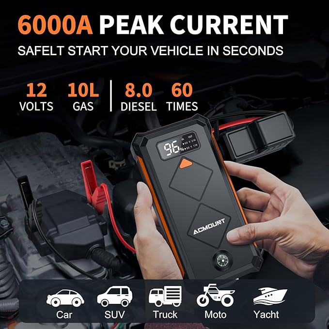 Acmount P110 Car Jump Starter, 6000A Peak Lithium Jump Starter Battery Pack for Up to 10.0L Gas or 8.0L Diesel Engine, Safe