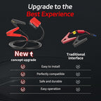 M18 Jumper Cables for Milwaukee 18V Batteries | 2FT 8AWG Booster Cable with Alligator Clips | Jump Start Cars/RVs& Charge Tools | 392°F/200°C Silicone Wire Heat Resistant (Battery Not Included)
