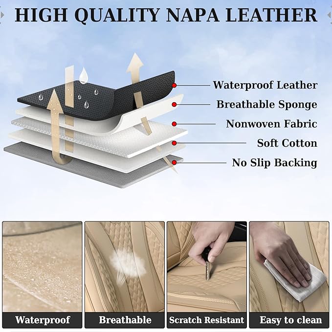 Coverado Automotive Seat Covers, Back Car Seat Cover, Rear Seat Cover, 3-Pieces Luxury Car Seat Cushion, Beige Seat Cover Sea