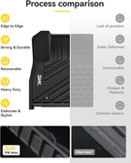 3W Floor Mats & Seatback Mats & Cargo Liner for Kia Carnival Hybrid 2025 2026（Only Fit 8 Seats）,Custom Fit All Weather TPE Full Set Floor Liner Trunk Mat with Backrest Mats Accessoires, Black
