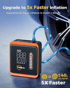 Tire Inflator Portable Air Compressor - Air Pump for Car Tires with Tire Pressure Gauge (150 PSI&10000mAh) - One Click Smart Pump Tire Inflator for Car, Motorcycle, Bicycle and More
