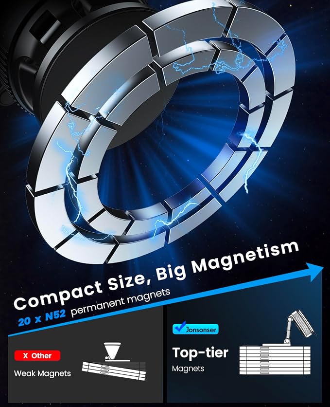 Magnetic Suction Cup Phone Mount for Magsafe, 360° Adjustable Magnetic Car Phone Holder, Pocket Size Foldable Car Mount, Cell Phone Holders for Your Car for iPhone 17 16 15 14 13 12 Series