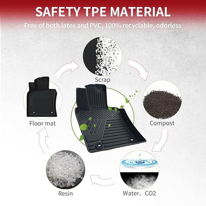 LASFIT Floor Mats for Toyota Camry 2025-2026 Hybrid/LE/SE/XSE/XLE, All Weather Custom Fit TPE Floor Liner for Camry 2025 Front & Rear 2 Row Car Mats, Black.