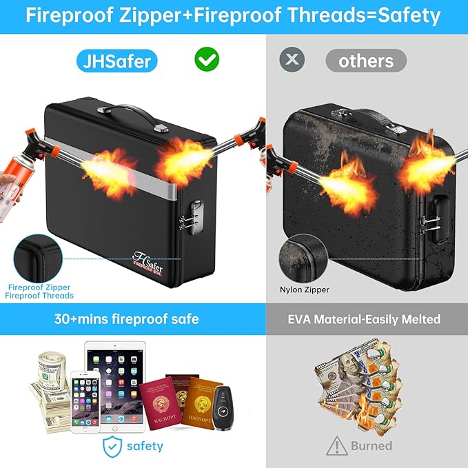 Fireproof Document Box with lock, File Organizer with Fireproof Zipper, Hard Shell Fireproof & Waterproof Storage box, Portab