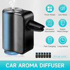 Featwell Car Air Freshener, Three Adjustable Modes Intelligent Aroma Diffuser, Rechargeable Car Diffuser Air Freshener, Grey