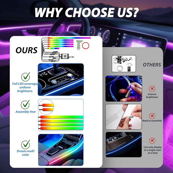 6 in 1 Car Led Strip Lights, Interior Car Lights, App and RF Remote Control Ambient Lighting Kit with RGB 16 Million Colors Fiber Optics&Music Sync Rhythm, USB Neon Light Accessories for Console&Door