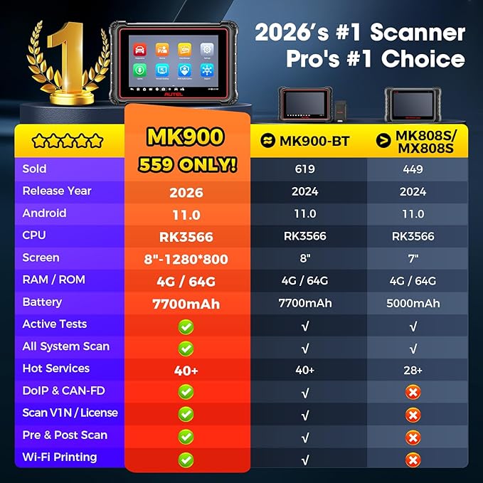 Autel MaxiCOM MK900 Bidirectional Scanner: 2026 Up of MaxiCheck MX808S MK808S, Work as MK900-BT MK900BT MX900 OBD2 Diagnostic