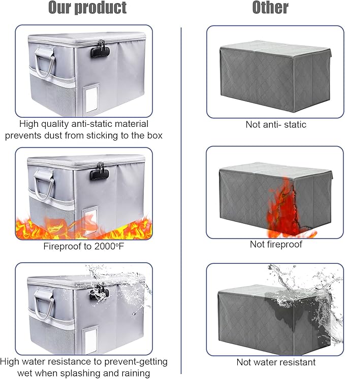 TOMKID Fireproof File Cabinet with Lock, Fireproof Document Organizer Collapsible File Box Filing Cabinet with Handle for Let