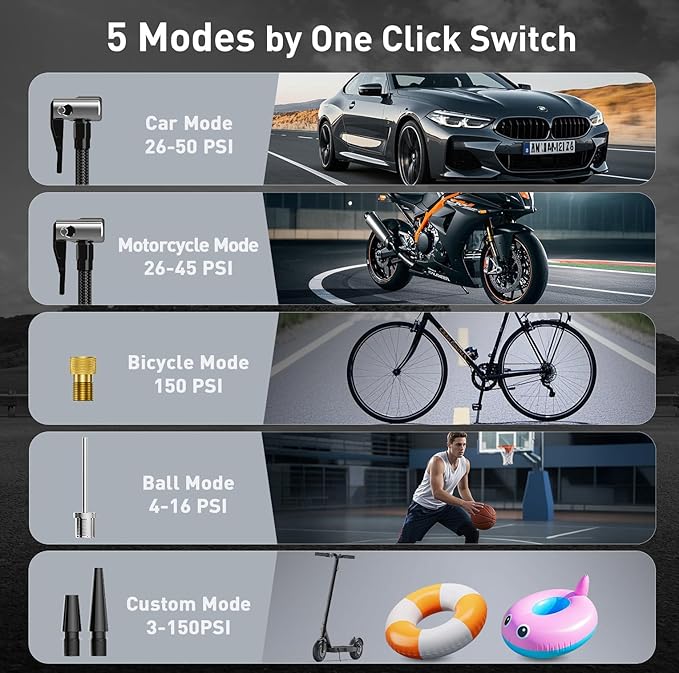 Tire Inflator Portable Air Compressor - Air Pump for Car Tires,Portable for Car with Pressure Gauge,Tire Inflator with LED Light, for Bike,Motorcycle, Balls