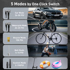Tire Inflator Portable Air Compressor - Air Pump for Car Tires,Portable for Car with Pressure Gauge,Tire Inflator with LED Light, for Bike,Motorcycle, Balls