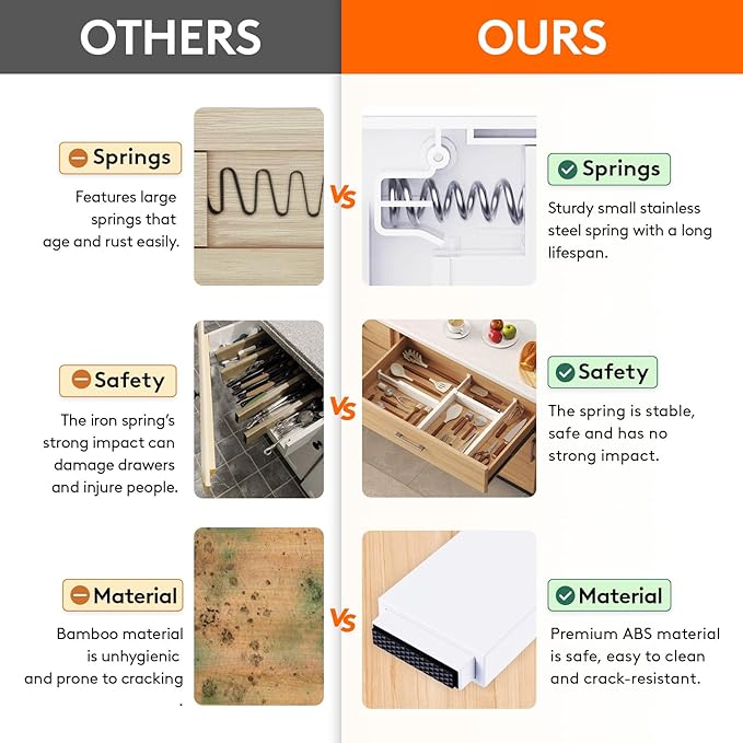 Lifewit 4 Pack 2.36" High Drawer Dividers 28-43.5cm/11-17" Adjustable Drawer Organizer for Clothes/Utensils, Expandable Drawe