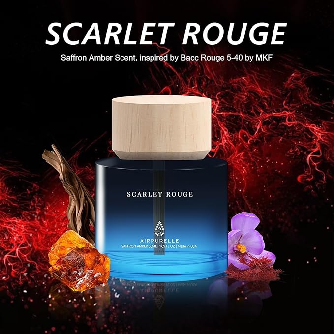 Car Air Freshener 50ML (1.7 FL OZ) Car Air Fresheners Perfume - Saffron Amber Fragrance Oil Air Diffuser for Car, 180+ days L