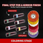 Renegade Products G16 Green Rouge Coloring Compound Bar – Metal Polishing Compound for Buffing Wheels – Fine Finishing for Aluminum and Stainless Steel