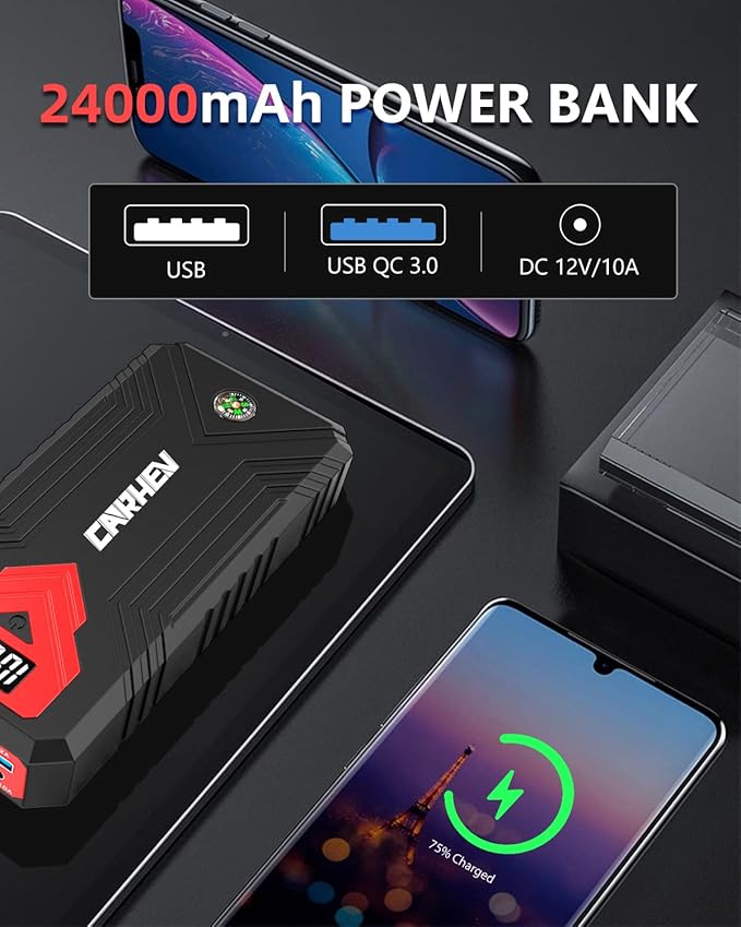 3000A Jump Starter, 24000mAh Car Battery Jump Starter (up to 8.0L Gas and 8.0L Diesel Engine) Battery Jumper Starter