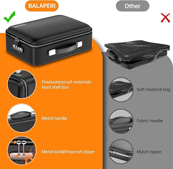 BALAPERI Fireproof File Organizer with Fireproof Zipper,Fireproof Document Box Hard Case with Lock,Portable Document Safe for